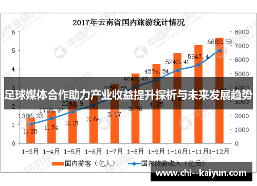 足球媒体合作助力产业收益提升探析与未来发展趋势 足球媒体合作助力产业收益提升探析与未来发展趋势